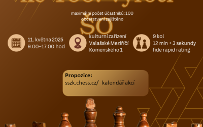 Jubilejní šachový turnaj